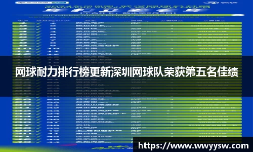 网球耐力排行榜更新深圳网球队荣获第五名佳绩
